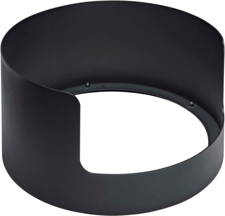 Kolom M onderstel voor fiQ