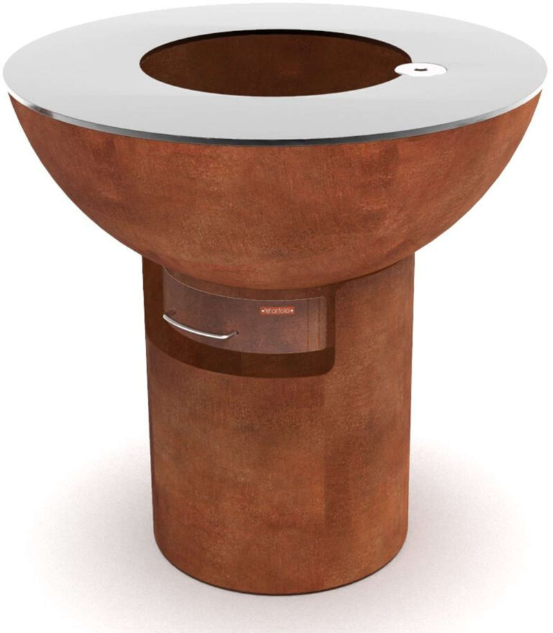 fiq xl met kolom xl
