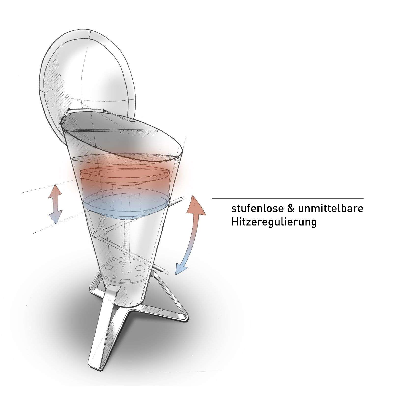 cone barbecue