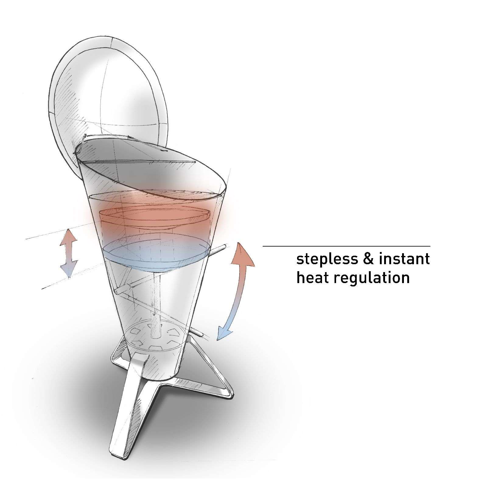 cone barbecue